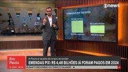 em-meio-a-embate-com-stf-sobre-emendas,-lira-critica-decisao-de-dino-e-diz-que-orcamento-nao-pertence-a-poder-executivo