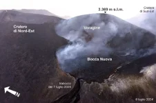 vulcao-etna,-na-italia,-fica-mais-alto-e-bate-recorde-apos-erupcao