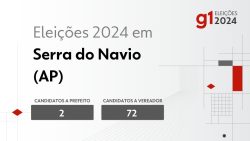 eleicoes-2024-em-serra-do-navio-(ap):-veja-os-candidatos-a-prefeito-e-a-vereador