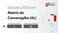 eleicoes-2024-em-matriz-de-camaragibe-(al):-veja-os-candidatos-a-prefeito-e-a-vereador