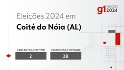 eleicoes-2024-em-coite-do-noia-(al):-veja-os-candidatos-a-prefeito-e-a-vereador