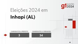 eleicoes-2024-em-inhapi-(al):-veja-os-candidatos-a-prefeito-e-a-vereador