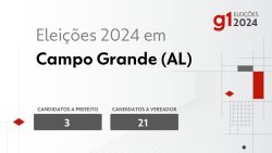 eleicoes-2024-em-campo-grande-(al):-veja-os-candidatos-a-prefeito-e-a-vereador