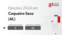 eleicoes-2024-em-coqueiro-seco-(al):-veja-os-candidatos-a-prefeito-e-a-vereador