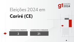 eleicoes-2024-em-carire-(ce):-veja-os-candidatos-a-prefeito-e-a-vereador