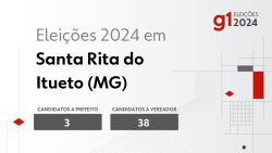 eleicoes-2024-em-santa-rita-do-itueto-(mg):-veja-os-candidatos-a-prefeito-e-a-vereador