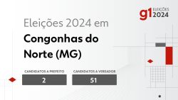 eleicoes-2024-em-congonhas-do-norte-(mg):-veja-os-candidatos-a-prefeito-e-a-vereador