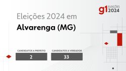 eleicoes-2024-em-alvarenga-(mg):-veja-os-candidatos-a-prefeito-e-a-vereador