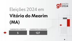 eleicoes-2024-em-vitoria-do-mearim-(ma):-veja-os-candidatos-a-prefeito-e-a-vereador