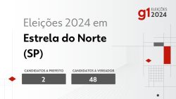 eleicoes-2024-em-estrela-do-norte-(sp):-veja-os-candidatos-a-prefeito-e-a-vereador