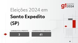 eleicoes-2024-em-santo-expedito-(sp):-veja-os-candidatos-a-prefeito-e-a-vereador