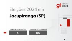 eleicoes-2024-em-jacupiranga-(sp):-veja-os-candidatos-a-prefeito-e-a-vereador