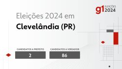 eleicoes-2024-em-clevelandia-(pr):-veja-os-candidatos-a-prefeito-e-a-vereador