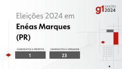 eleicoes-2024-em-eneas-marques-(pr):-veja-os-candidatos-a-prefeito-e-a-vereador