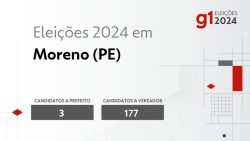 eleicoes-2024-em-moreno-(pe):-veja-os-candidatos-a-prefeito-e-a-vereador