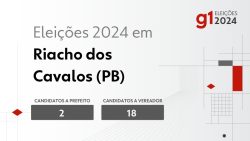 eleicoes-2024-em-riacho-dos-cavalos-(pb):-veja-os-candidatos-a-prefeito-e-a-vereador