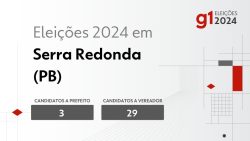 eleicoes-2024-em-serra-redonda-(pb):-veja-os-candidatos-a-prefeito-e-a-vereador