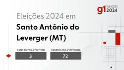 eleicoes-2024-em-santo-antonio-do-leverger-(mt):-veja-os-candidatos-a-prefeito-e-a-vereador