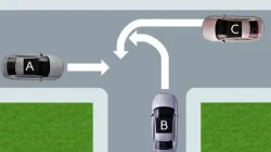 a,-b-ou-c:-quem-tem-prioridade-nesta-situacao-de-transito?-90%-dos-motoristas-erram-a-resposta