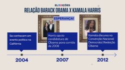 kamala-e-obama:-democratas-possuem-relacao-politica-de-20-anos;-veja-trajetoria