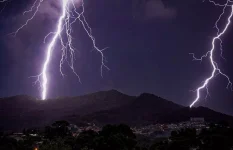 prepare-o-casaco-e-o-guarda-chuva!-sexta-feira-tem-temporais-e-queda-nas-temperaturas-em-sc