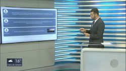 videos:-eptv-2-sul-de-minas-de-terca-feira,-27-de-agosto-de-2024