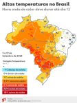 setembro-comeca-com-calorao,-mas-tambem-deve-ter-frente-fria;-veja-previsao