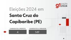 grupo-asa-branca-promove-debate-com-os-candidatos-a-prefeitura-de-santa-cruz-do-capibaribe