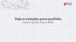 eleicoes-2024:-filipe-carielo,-do-psd,-e-eleito-prefeito-de-carmo-do-rio-claro-no-1o-turno